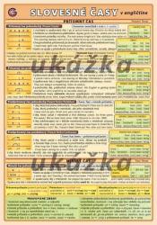 Tabulka 'Slovesn casy v anglictine'