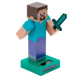Figrka - Minecraft